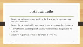 Thyroid nodule management