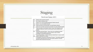 Thyroid nodule management