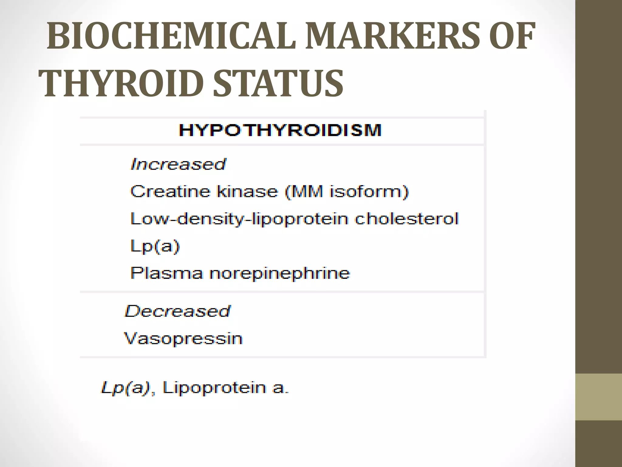BIOCHEMICAL MARKERS OF
THYROID STATUS
 