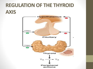 REGULATION OF THE THYROID
AXIS
 