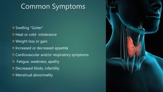 Common Symptoms
Swelling “Goiter”
Heat or cold- intolerance
Weight loss or gain
Increased or decreased appetite
Cardiovascular and/or respiratory symptoms
 Fatigue, weakness, apathy
Decreased libido, infertility
Menstrual abnormality
 