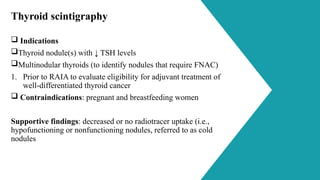 Contraindications & When to Consult a Doctor