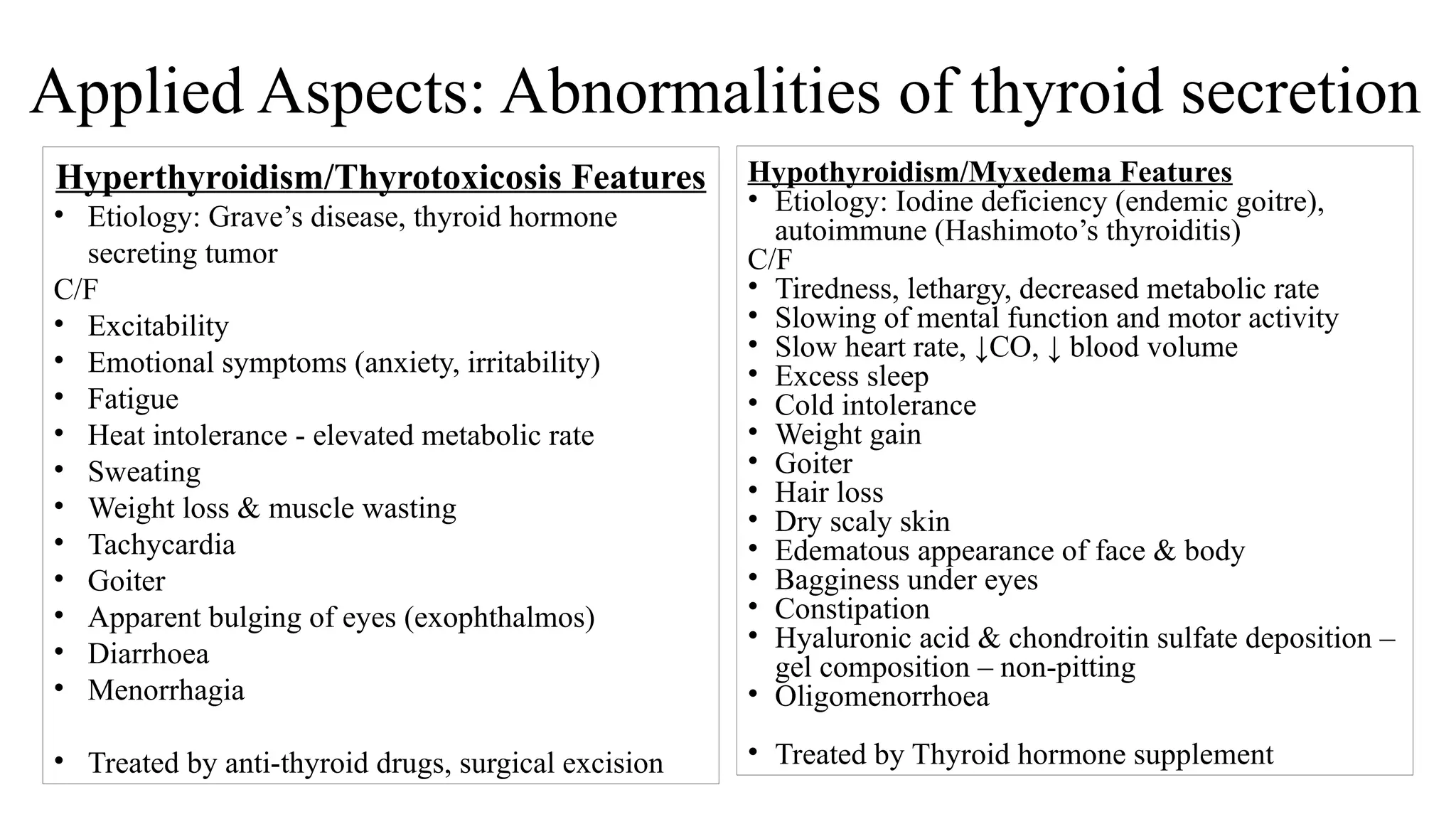Anti-Aging Training for Physicians (MD/DO) | CME-Accredited ...