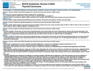 NCCN Clinical Practice Guidelines for Thyroid Carcinoma Version 4.2024