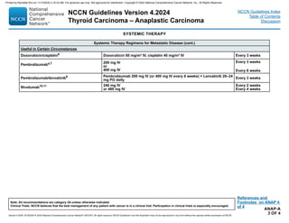 NCCN Clinical Practice Guidelines for Thyroid Carcinoma Version 4.2024