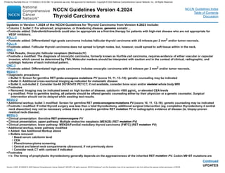 NCCN Clinical Practice Guidelines for Thyroid Carcinoma Version 4.2024