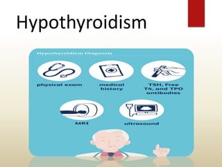 Hypothyroidism
 