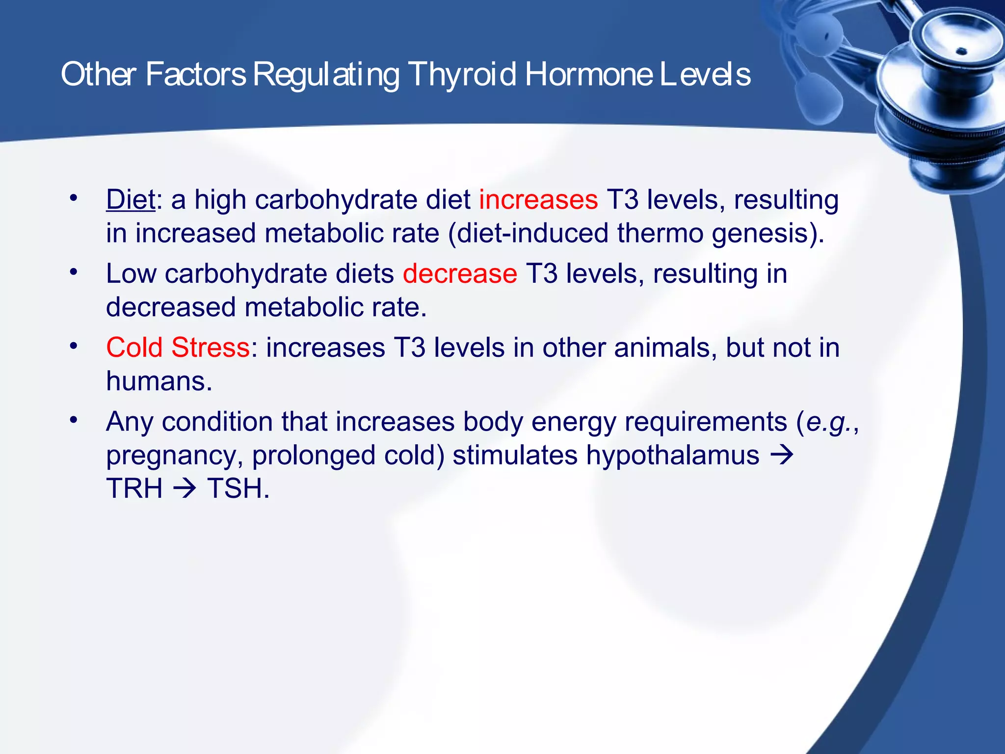 Other FactorsRegulating Thyroid HormoneLevels
• Diet: a high carbohydrate diet increases T3 levels, resulting
in increased metabolic rate (diet-induced thermo genesis).
• Low carbohydrate diets decrease T3 levels, resulting in
decreased metabolic rate.
• Cold Stress: increases T3 levels in other animals, but not in
humans.
• Any condition that increases body energy requirements (e.g.,
pregnancy, prolonged cold) stimulates hypothalamus 
TRH  TSH.
 