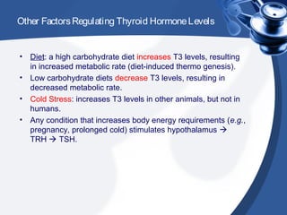 Other FactorsRegulating Thyroid HormoneLevels
• Diet: a high carbohydrate diet increases T3 levels, resulting
in increased metabolic rate (diet-induced thermo genesis).
• Low carbohydrate diets decrease T3 levels, resulting in
decreased metabolic rate.
• Cold Stress: increases T3 levels in other animals, but not in
humans.
• Any condition that increases body energy requirements (e.g.,
pregnancy, prolonged cold) stimulates hypothalamus 
TRH  TSH.
 