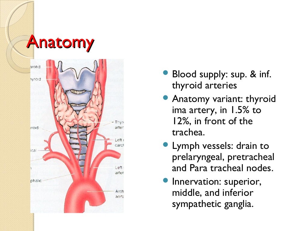 Thyroid surgery complications
