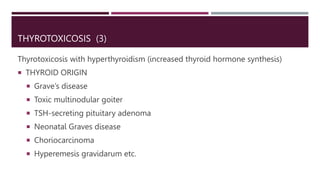 Thyroid Disorders 