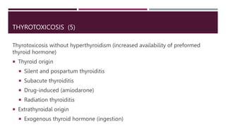 Thyroid Disorders 