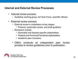 External Review Process Thyroid_2019-11-07-TD-SH-Slide-deck-v5.ppt