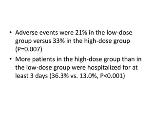 • Adverse events were 21% in the low-dose
group versus 33% in the high-dose group
(P=0.007)
• More patients in the high-dose group than in
the low-dose group were hospitalized for at
least 3 days (36.3% vs. 13.0%, P<0.001)

 