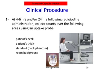 39
Clinical Procedure
1) At 4-6 hrs and/or 24 hrs following radioiodine
administration, collect counts over the following
areas using an uptake probe:
patient’s neck
patient’s thigh
standard (neck phantom)
room background
neck phantom
Standard Capsule Method
 