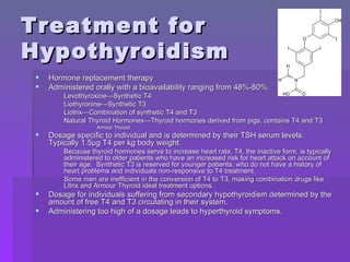 Treatment for Hypothyroidism Hormone replacement therapy Administered orally with a bioavailability ranging from 48%-80%. Levothyroxine—Synthetic T4 Liothyronine—Synthetic T3 Liotrix—Combination of synthetic T4 and T3 Natural Thyroid Hormones—Thyroid hormones derived from pigs, contains T4 and T3 Armour Thyroid Dosage specific to individual and is determined by their TSH serum levels.  Typically 1.5 μ g T4 per kg body weight. Because thyroid hormones serve to increase heart rate, T4, the inactive form, is typically administered to older patients who have an increased risk for heart attack on account of their age.  Synthetic T3 is reserved for younger patients, who do not have a history of heart problems and individuals non-responsive to T4 treatment. Some men are inefficient in the conversion of T4 to T3, making combination drugs like Litrix and Armour Thyroid ideal treatment options. Dosage for individuals suffering from secondary hypothyroidism determined by the amount of free T4 and T3 circulating in their system. Administering too high of a dosage leads to hyperthyroid symptoms. 