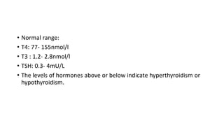 THYROID AND ANTITHYROID DRUGS PRESENTATION.pptx