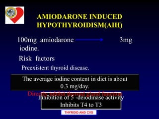THYROID AND CVS
AMIODARONE INDUCED
HYPOTHYROIDISM(AIH)
100mg amiodarone 3mg
iodine.
Risk factors
Preexistent thyroid disease.
Hashimoto’s thyroiditis.
Inhibition of 5 -deiodinase activity
Inhibits T4 to T3
The average iodine content in diet is about
0.3 mg/day.
Directly inhibit thyroid gland function
 