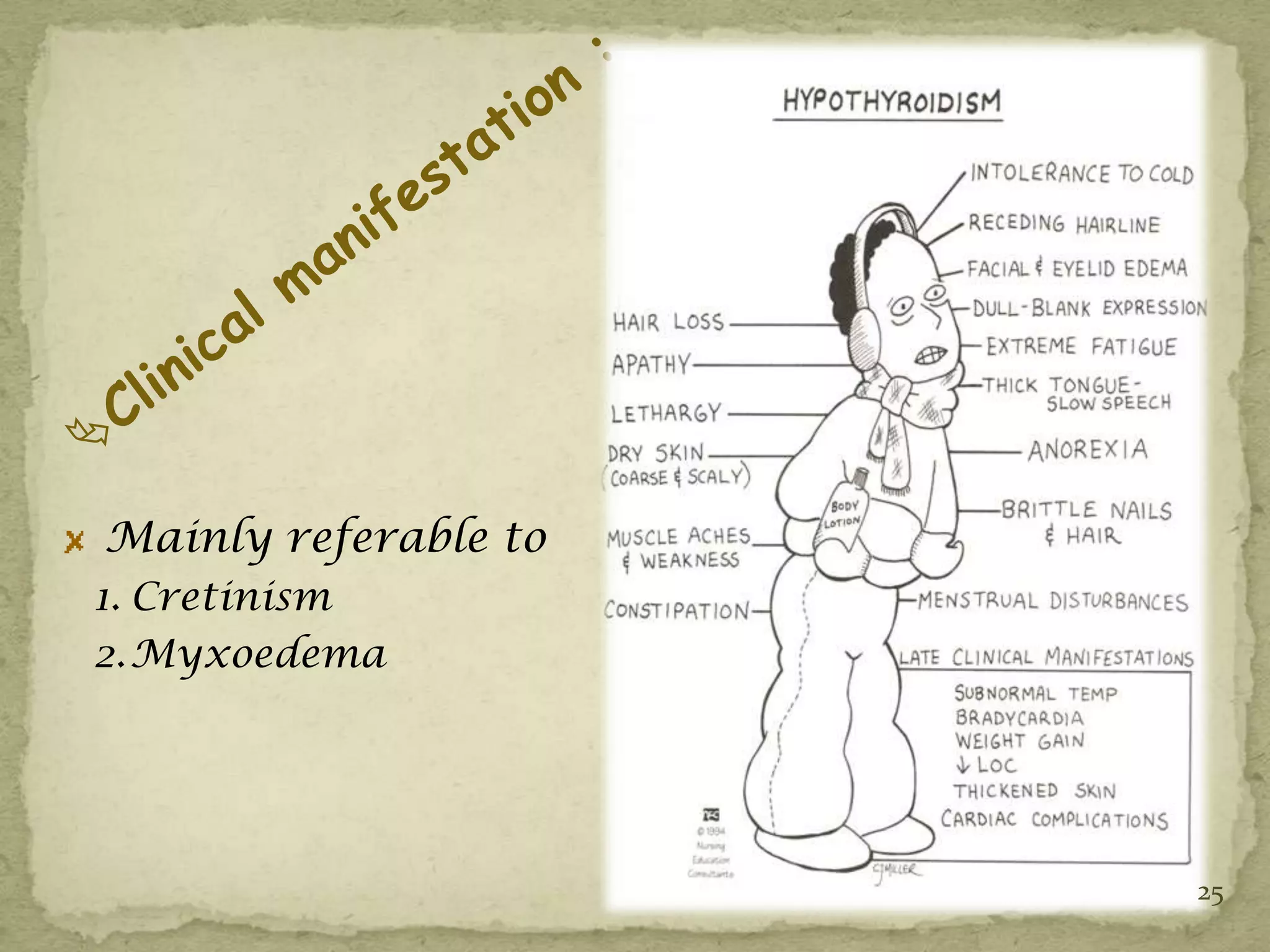 Mainly referable to
1. Cretinism
2. Myxoedema




                      25
 