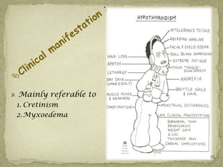 Mainly referable to
1. Cretinism
2. Myxoedema




                      25
 