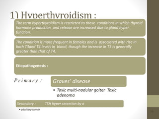 1) Hyperthyroidism :
The term hyperthyroidism is restricted to those conditions in which thyroid
hormone production and release are increased due to gland hyper
function.
The condition is more frequent in females and is associated with rise in
both T3and T4 levels in blood, though the increase in T3 is generally
greater than that of T4.
Etiopathogenesis :
P r i m a r y : Graves’ disease
• Toxic multi-nodular goiter Toxic
adenoma
Secondary : TSH hyper secretion by a
•pituitary tumor
14
 