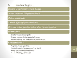  Disadvantages :
18
Lifelong thyroxin replacement therapy
Slower correction of hyperthyroidism
Higher relapse rate
Adverse effect of ophthalmopathy
Development of Hypothyroidism after thyroid ablation
Suitable for :
• Small or moderate size goiter
• Relapse after medical and surgical therapy
• Antithyroid drug and surgery are contraindicated
Contraindicated :
• Pregnant / breast feeding
• Ophthalmopathy (progression of eye signs)
• Young age (children/adolescence)
• ----> Infertility / carcinoma
 