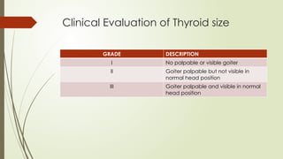 Thyroid and Parathyroids———————————————— | PPTX