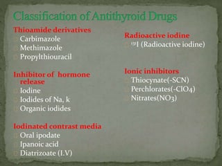 Thioamide derivatives
Carbimazole
Methimazole
Propylthiouracil
Inhibitor of hormone
release
Iodine
Iodides of Na, k
Organic iodides
Iodinated contrast media
Oral ipodate
Ipanoic acid
Diatrizoate (I.V)
Radioactive iodine
131I (Radioactive iodine)
Ionic inhibitors
Thiocynate(-SCN)
Perchlorates(-ClO4)
Nitrates(NO3)
 