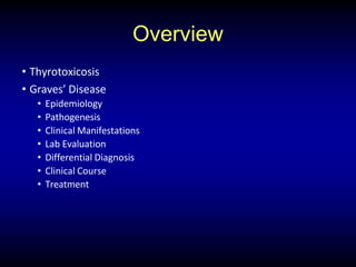 Overview
• Thyrotoxicosis
• Graves’ Disease
• Epidemiology
• Pathogenesis
• Clinical Manifestations
• Lab Evaluation
• Differential Diagnosis
• Clinical Course
• Treatment
 