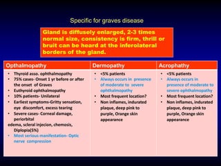 Specific for graves disease
Gland is diffusely enlarged, 2-3 times
normal size, consistency is firm, thrill or
bruit can be heard at the inferolateral
borders of the gland.
Opthalmopathy Dermopathy Acrophathy
• Thyroid asso. ophthalmopathy
• 75% cases- Onset 1 yr before or after
the onset of Graves
• Euthyroid ophthalmopathy
• 10% patients- Unilateral
• Earliest symptoms-Gritty sensation,
eye discomfort, excess tearing
• Severe cases- Corneal damage,
periorbital
edema, scleral injecion, chemosis,
Diplopia(5%)
• Most serious manifestation- Optic
nerve compression
• <5% patients
• Always occurs in presence
of moderate to severe
ophthalmopathy
• Most frequent location?
• Non inflames, indurated
plaque, deep pink to
purple, Orange skin
appearance
• <5% patients
• Always occurs in
presence of moderate to
severe ophthalmopathy
• Most frequent location?
• Non inflames, indurated
plaque, deep pink to
purple, Orange skin
appearance
 