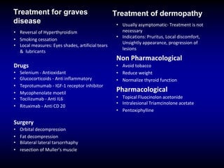 Treatment for graves
disease
• Reversal of Hyperthyroidism
• Smoking cessation
• Local measures: Eyes shades, artificial tears
& lubricants
Drugs
• Selenium - Antioxidant
• Glucocorticoids - Anti inflammatory
• Teprotumumab - IGF-1 receptor inhibitor
• Mycophenolate moetil
• Tocilizumab - Anti IL6
• Rituximab - Anti CD 20
Surgery
• Orbital decompression
• Fat decompression
• Bilateral lateral tarsorrhaphy
• resection of Muller’s muscle
Treatment of dermopathy
• Usually asymptomatic- Treatment is not
necessary
• Indications: Pruritus, Local discomfort,
Unsightly appearance, progression of
lesions
Non Pharmacological
• Avoid tobacco
• Reduce weight
• Normalize thyroid function
Pharmacological
• Topical Fluocinolon acetonide
• Intralesional Triamcinolone acetate
• Pentoxiphylline
 