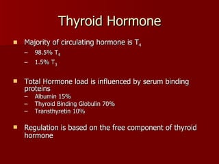 Thyroid Hormone Majority of circulating hormone is T 4 98.5% T 4 1.5% T 3 Total Hormone load is influenced by serum binding proteins Albumin 15% Thyroid Binding Globulin 70% Transthyretin 10% Regulation is based on the free component of thyroid hormone 