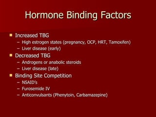 Hormone Binding Factors Increased TBG High estrogen states (pregnancy, OCP, HRT, Tamoxifen) Liver disease (early) Decreased TBG Androgens or anabolic steroids Liver disease (late) Binding Site Competition NSAID’s Furosemide IV Anticonvulsants (Phenytoin, Carbamazepine) 