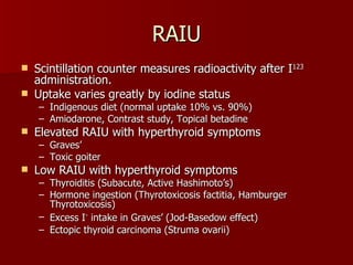 RAIU Scintillation counter measures radioactivity after I 123  administration. Uptake varies greatly by iodine status Indigenous diet (normal uptake 10% vs. 90%) Amiodarone, Contrast study, Topical betadine Elevated RAIU with hyperthyroid symptoms Graves’ Toxic goiter Low RAIU with hyperthyroid symptoms Thyroiditis (Subacute, Active Hashimoto’s) Hormone ingestion (Thyrotoxicosis factitia, Hamburger Thyrotoxicosis) Excess I -  intake in Graves’ (Jod-Basedow effect) Ectopic thyroid carcinoma (Struma ovarii) 