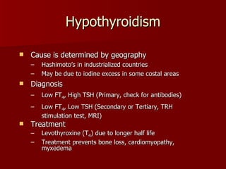 Hypothyroidism Cause is determined by geography Hashimoto’s in industrialized countries May be due to iodine excess in some costal areas Diagnosis Low FT 4 , High TSH (Primary, check for antibodies) Low FT 4 , Low TSH (Secondary or Tertiary, TRH stimulation test, MRI) Treatment Levothyroxine (T 4 ) due to longer half life Treatment prevents bone loss, cardiomyopathy, myxedema 