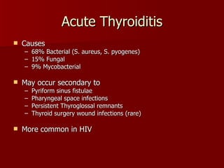 Acute Thyroiditis Causes 68% Bacterial (S. aureus, S. pyogenes) 15% Fungal 9% Mycobacterial May occur secondary to Pyriform sinus fistulae Pharyngeal space infections Persistent Thyroglossal remnants Thyroid surgery wound infections (rare) More common in HIV 