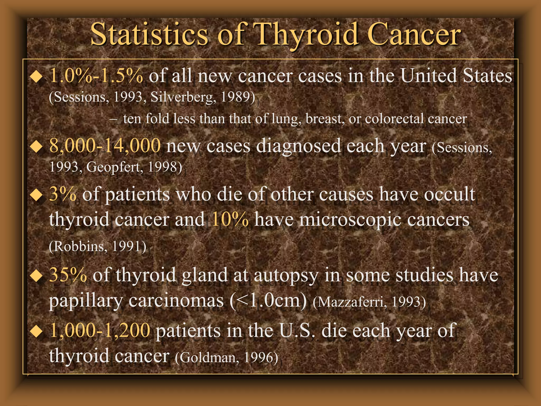 Statistics of Thyroid Cancer
 1.0%-1.5% of all new cancer cases in the United States
(Sessions, 1993, Silverberg, 1989)
– ten fold less than that of lung, breast, or colorectal cancer
 8,000-14,000 new cases diagnosed each year (Sessions,
1993, Geopfert, 1998)
 3% of patients who die of other causes have occult
thyroid cancer and 10% have microscopic cancers
(Robbins, 1991)
 35% of thyroid gland at autopsy in some studies have
papillary carcinomas (<1.0cm) (Mazzaferri, 1993)
 1,000-1,200 patients in the U.S. die each year of
thyroid cancer (Goldman, 1996)
 