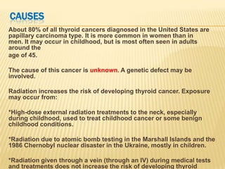 Thyroid Cancer / Papillary Carcinoma