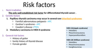 Comprehensive Overview of Thyroid Cancer: Epidemiology, Pathology, and ...