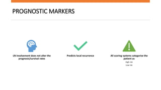 PROGNOSTIC MARKERS
LN involvement does not alter the
prognosis/survival rates
Predicts local recurrence All scoring systems categorize the
patient as
High risk
Low risk
 