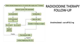 RADIOIODINE THERAPY
FOLLOW-UP
Unstimulated - cut-off 0.5 ng
 