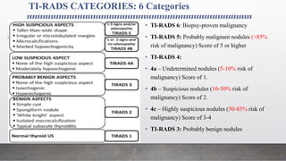 Ti Rads Classification Chart Cytohistological Correlation Of Malignant Thyroid Lesions | PPTX