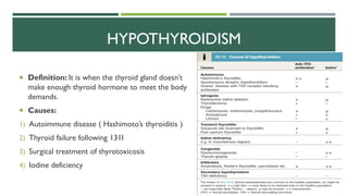 HYPOTHYROIDISM
 Definition: It is when the thyroid gland doesn’t
make enough thyroid hormone to meet the body
demands.
 Causes:
1) Autoimmune disease ( Hashimoto’s thyroiditis )
2) Thyroid failure following 131I
3) Surgical treatment of thyrotoxicosis
4) Iodine deficiency
 