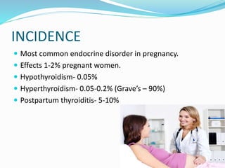 INCIDENCE
 Most common endocrine disorder in pregnancy.
 Effects 1-2% pregnant women.
 Hypothyroidism- 0.05%
 Hyperthyroidism- 0.05-0.2% (Grave’s – 90%)
 Postpartum thyroiditis- 5-10%
 