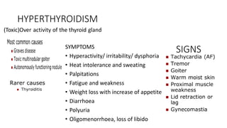 Thyroid diseases by PATRICK CHISALA | PPTX