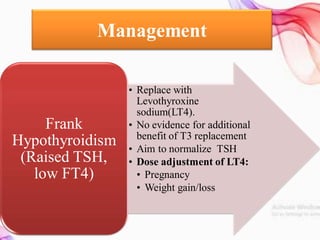 Management
• Replace with
Levothyroxine
sodium(LT4).
• No evidence for additional
benefit of T3 replacement
• Aim to normalize TSH
• Dose adjustment of LT4:
• Pregnancy
• Weight gain/loss
Frank
Hypothyroidism
(Raised TSH,
low FT4)
 