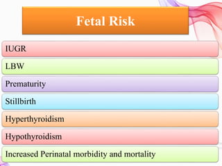 Fetal Risk
IUGR
LBW
Prematurity
Stillbirth
Hyperthyroidism
Hypothyroidism
Increased Perinatal morbidity and mortality
 