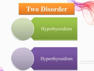 Two Disorder
Hypothyroidism
Hyperthyroidism
 