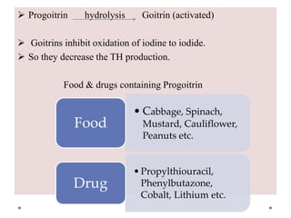 Thyroid Diseases & Its Information | PPT
