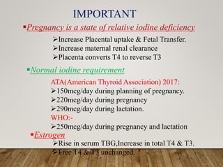 IMPORTANT
Pregnancy is a state of relative iodine deficiency
Increase Placental uptake & Fetal Transfer.
Increase maternal renal clearance
Placenta converts T4 to reverse T3
Normal iodine requirement
ATA(American Thyroid Association) 2017:
150mcg/day during planning of pregnancy.
220mcg/day during pregnancy
290mcg/day during lactation.
WHO:-
250mcg/day during pregnancy and lactation
Estrogen
Rise in serum TBG,Increase in total T4 & T3.
Free T4 & T3 unchanged.
 